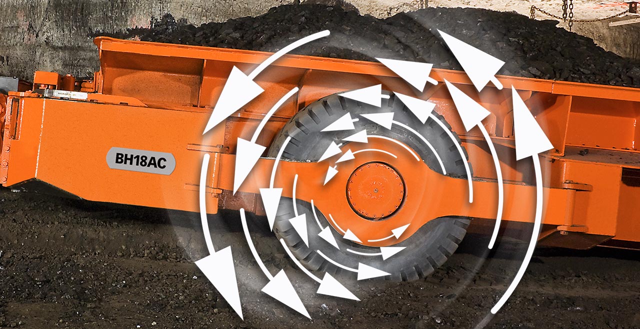 Powerful torque to each wheel
