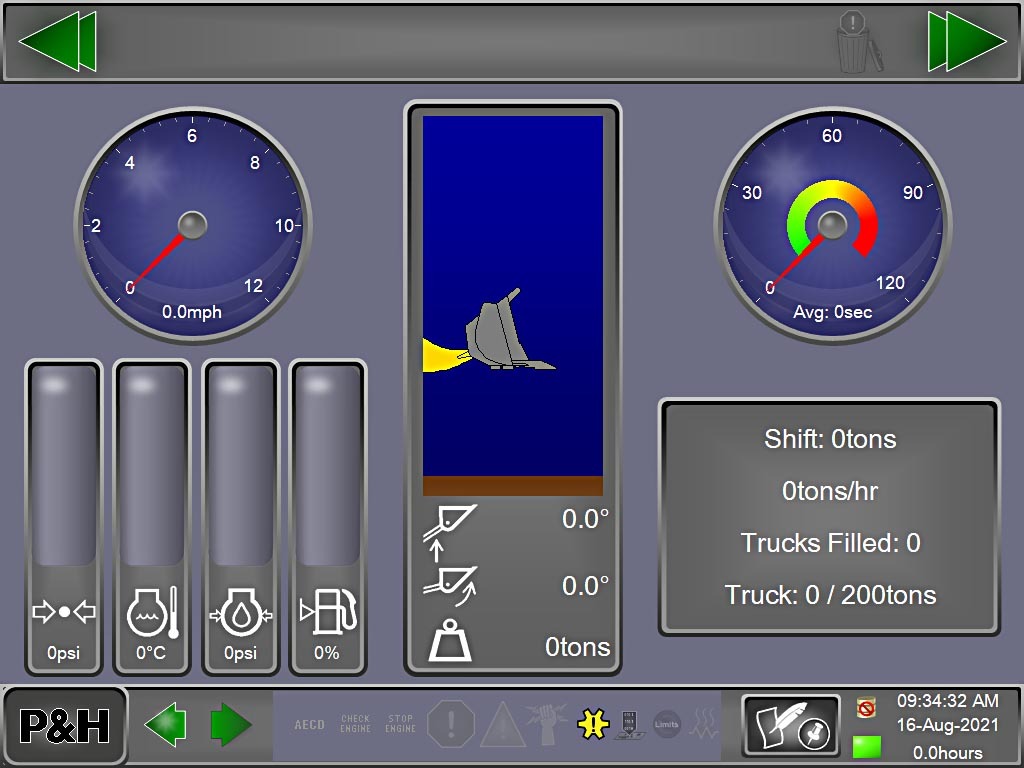 Peak power controls that support operator efficiency on demand