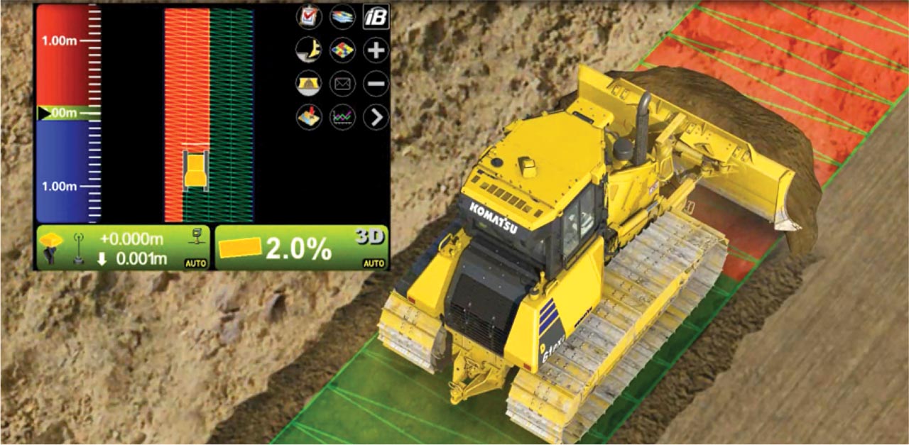 intelligent Machine Control (iMC)