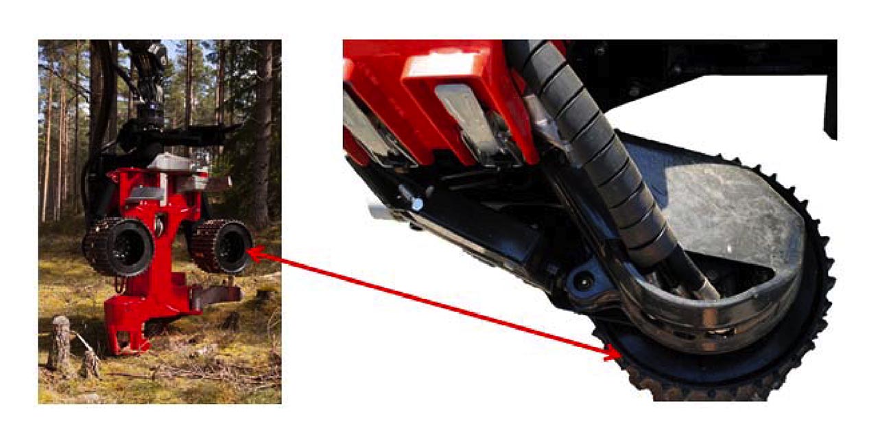 Advanced feed system