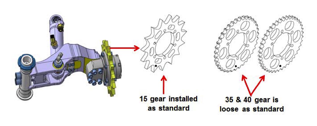 Accurate length/diameter measuring systems