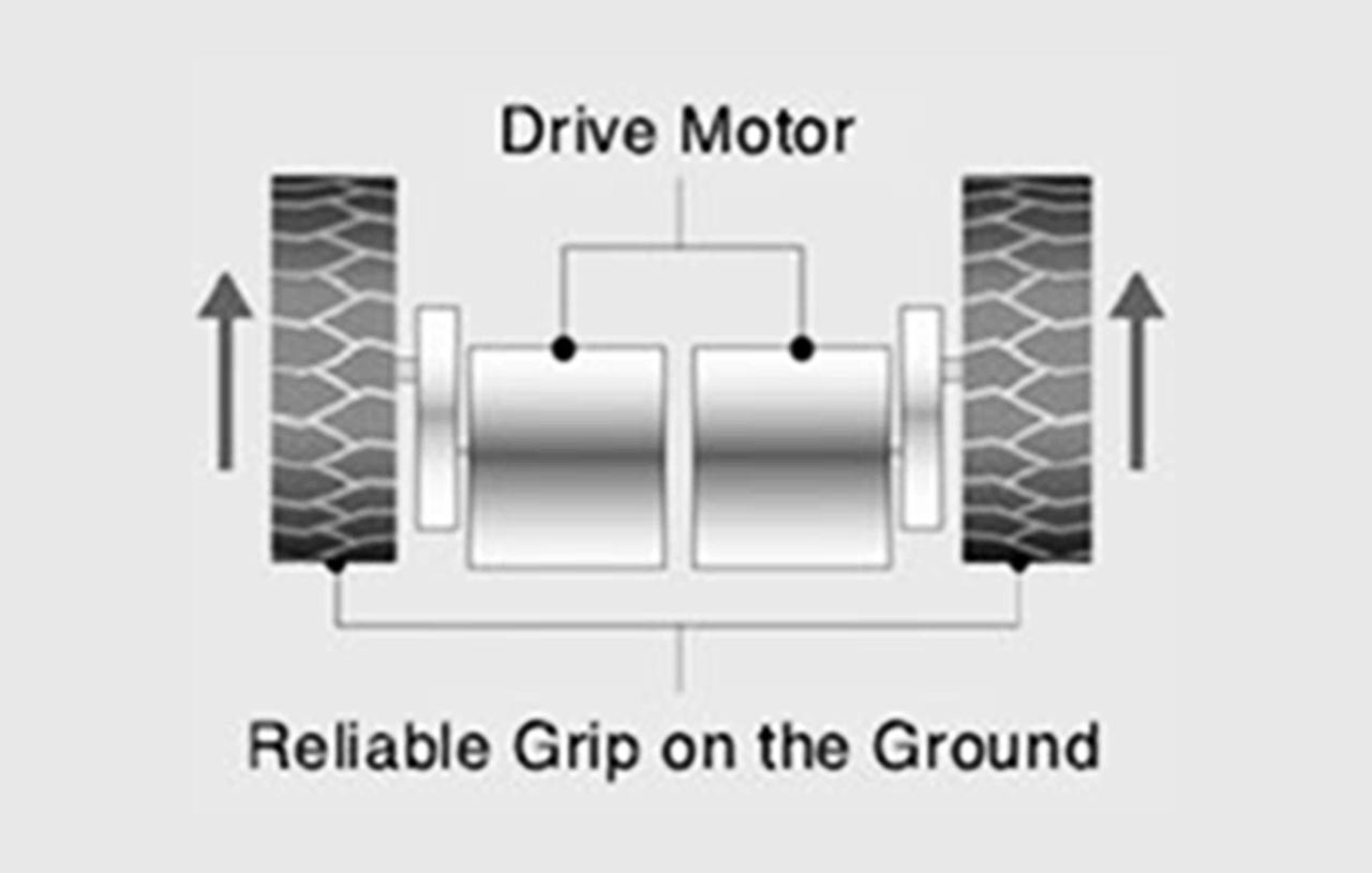 Engine-like power