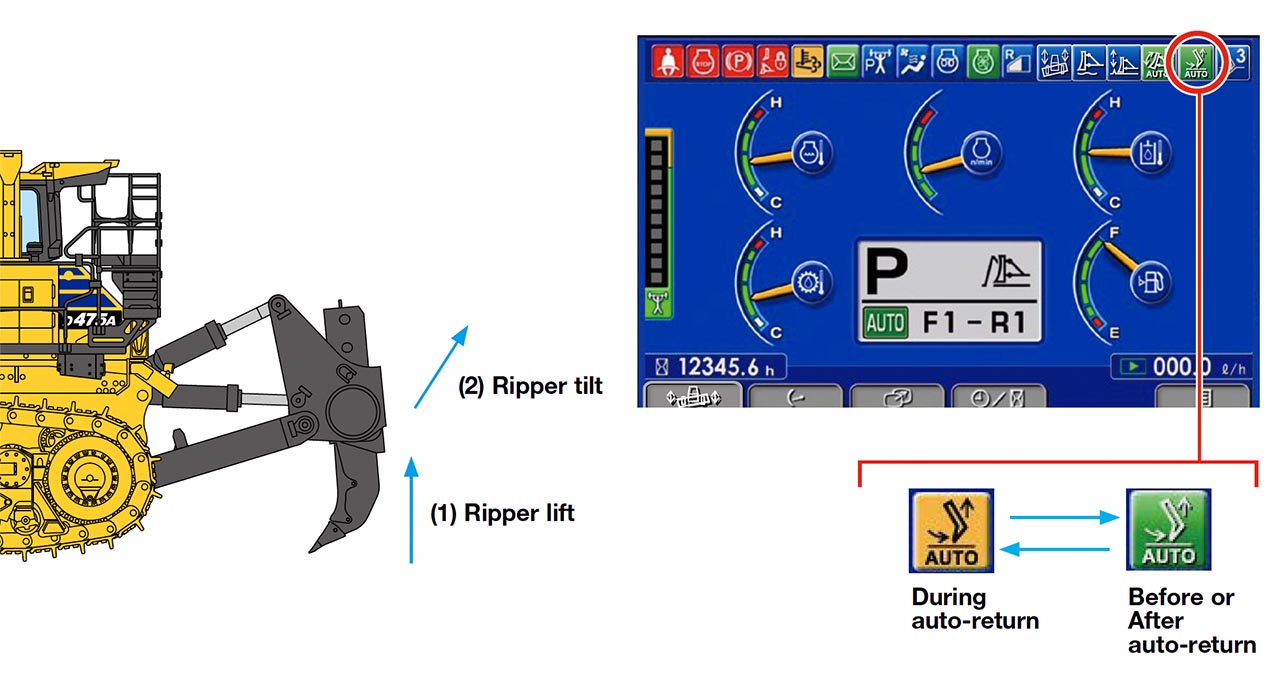Ripper auto-return