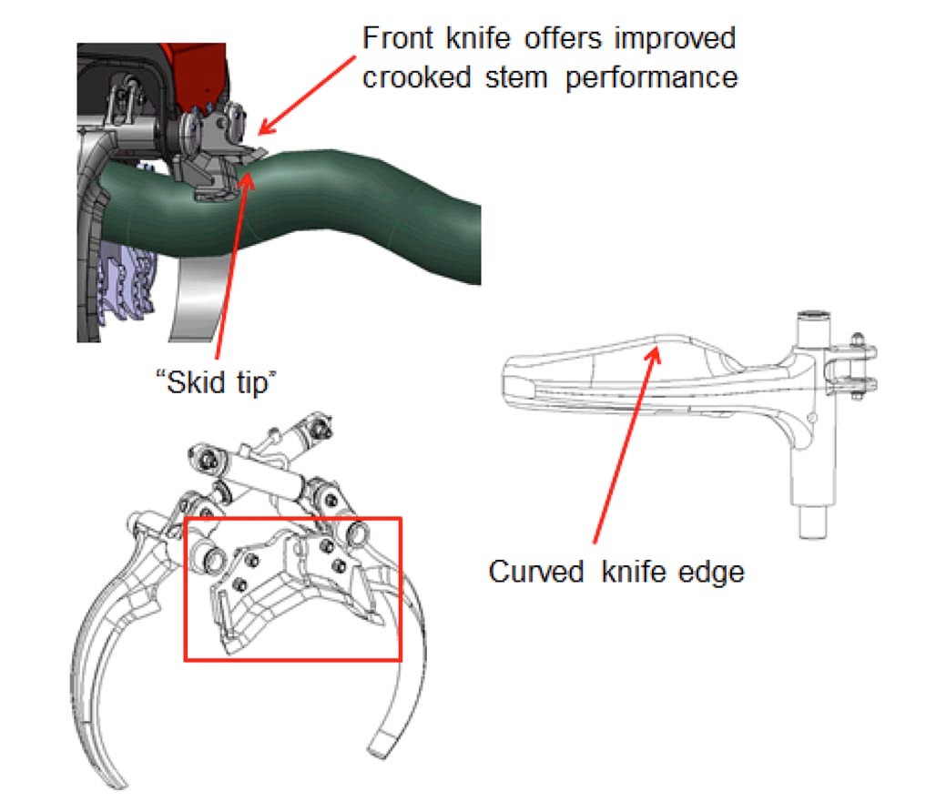 Rugged delimbing knife system