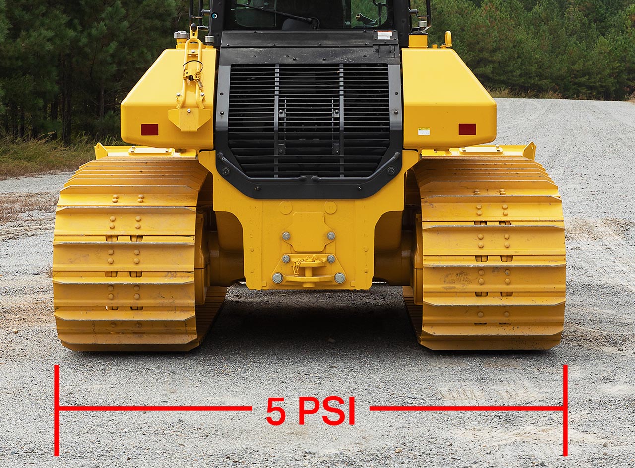 Ready for low ground pressure needs