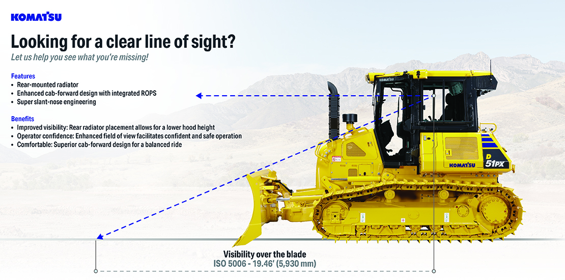 slant nose dozer, infographic, line of sight, low resolution for on-screen use, construction, layout, design, D51PXi, D51PXi-24