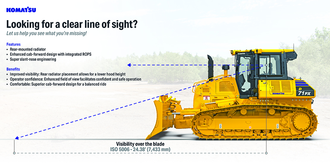 slant nose dozer, infographic, line of sight, low resolution for on-screen use, construction, layout, design, D71PX-24, D71PX