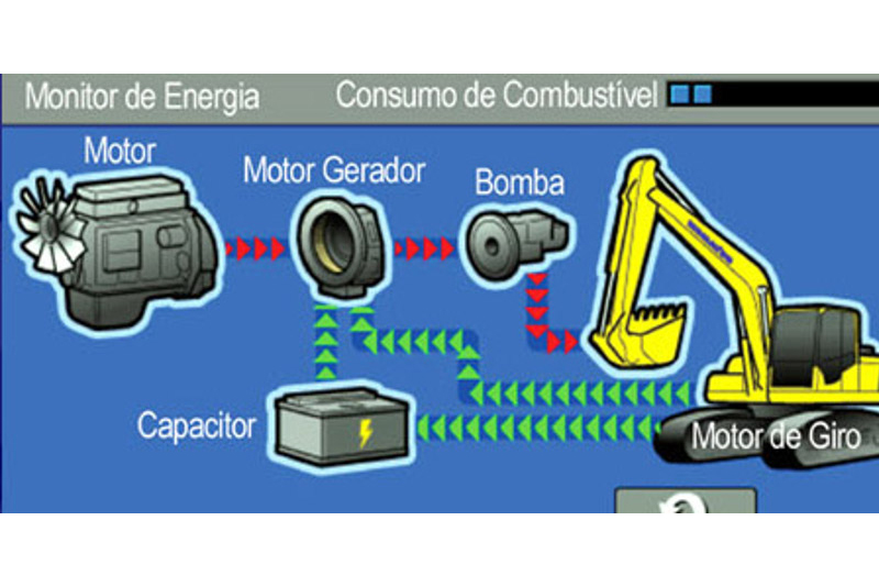 Art tecnico hybrid