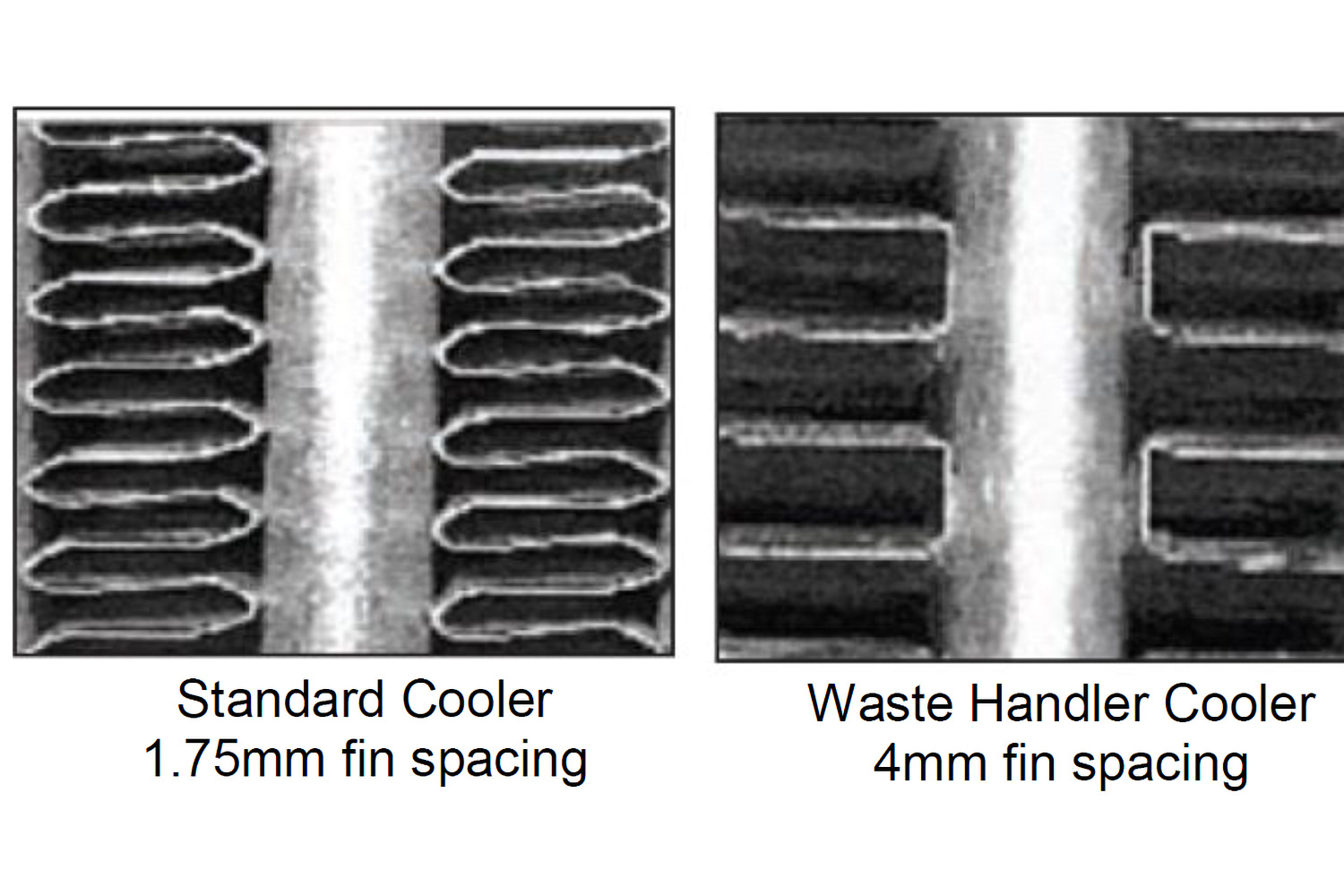 Wide core cooling package