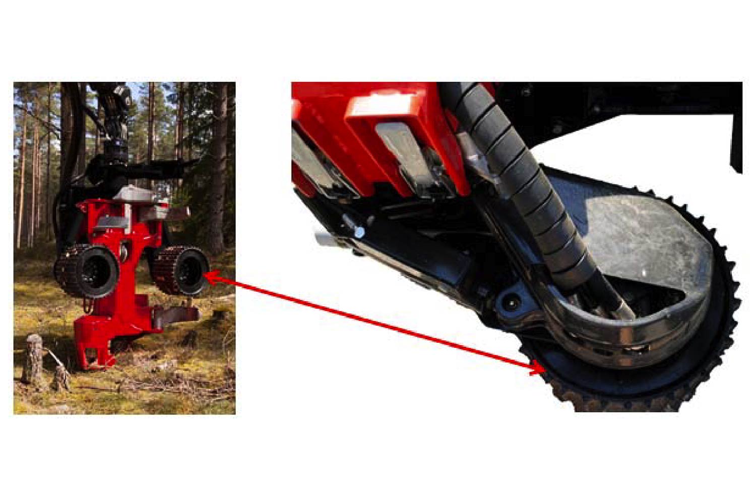 Advanced feed system