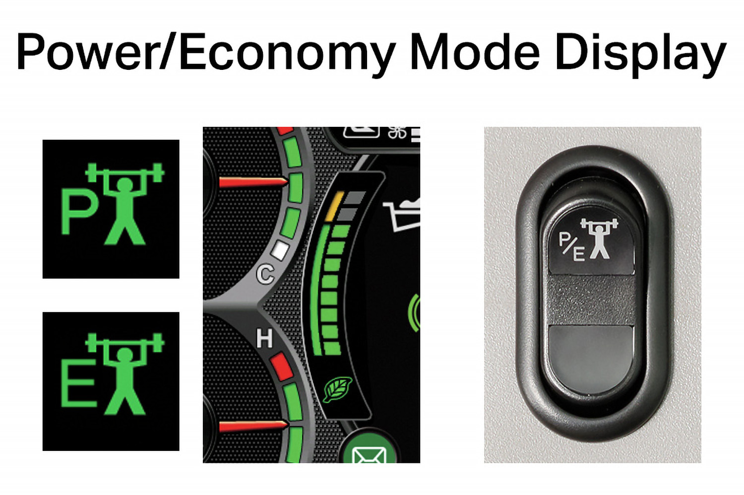Fuel efficiency