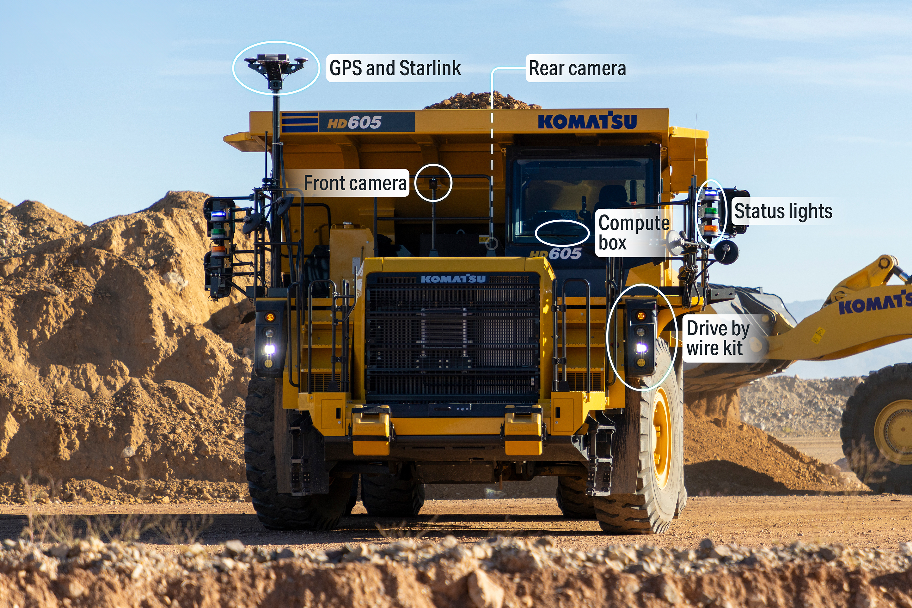 Front view of a large yellow Komatsu truck on a dirt site, labeled to highlight autonomous retrofit components including GPS and Starlink unit mounted on top, front and rear cameras, a compute box inside the cab area, status lights on the side, and a drive-by-wire kit near the lower right, with piles of sand and another construction vehicle in the background.