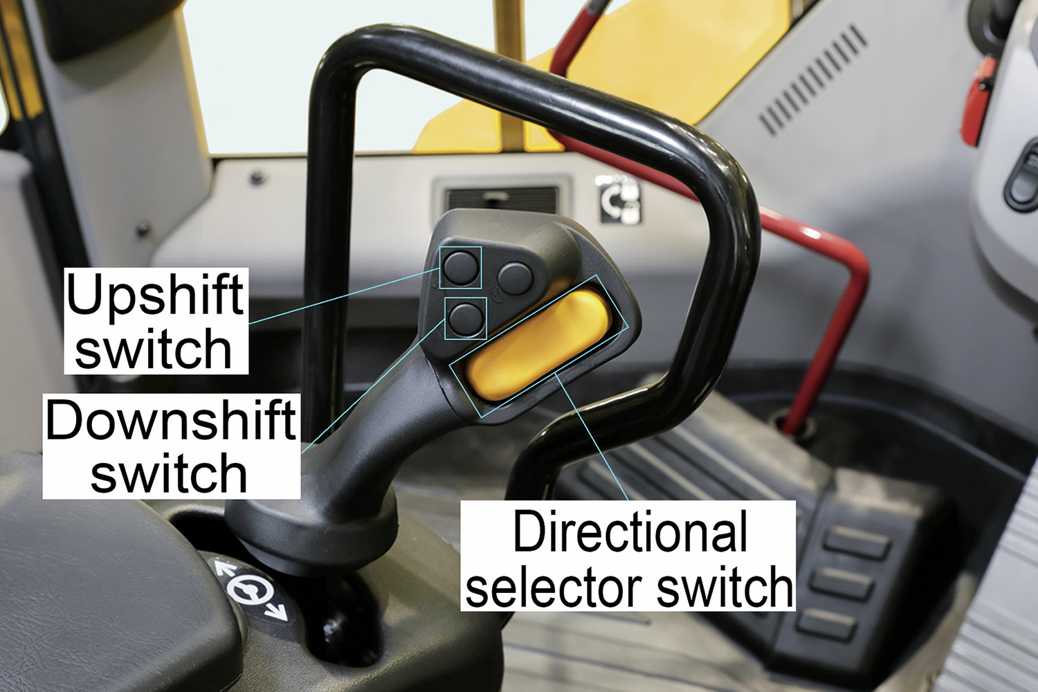 Operate with precision