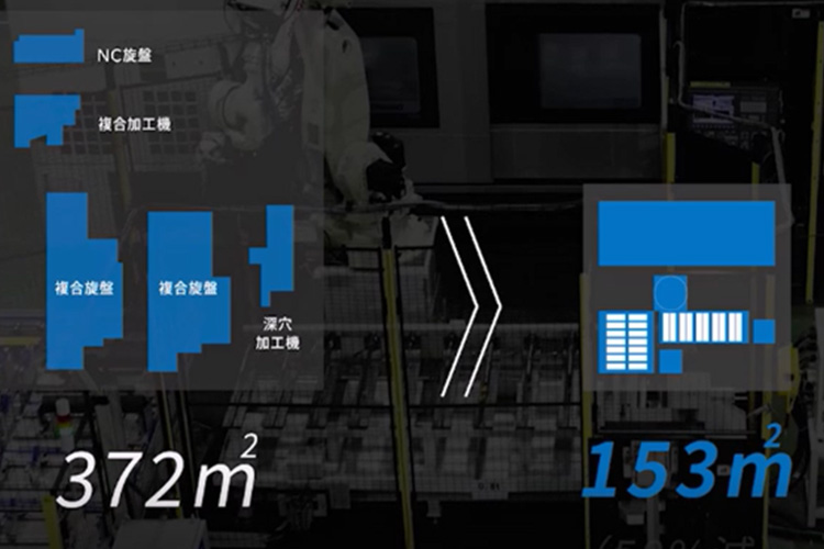 A single multitasking machine paired with the stocker can handle processes that are normally performed with 5 machines