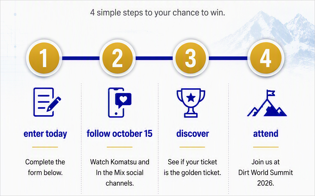 4 simple steps for your chance to win