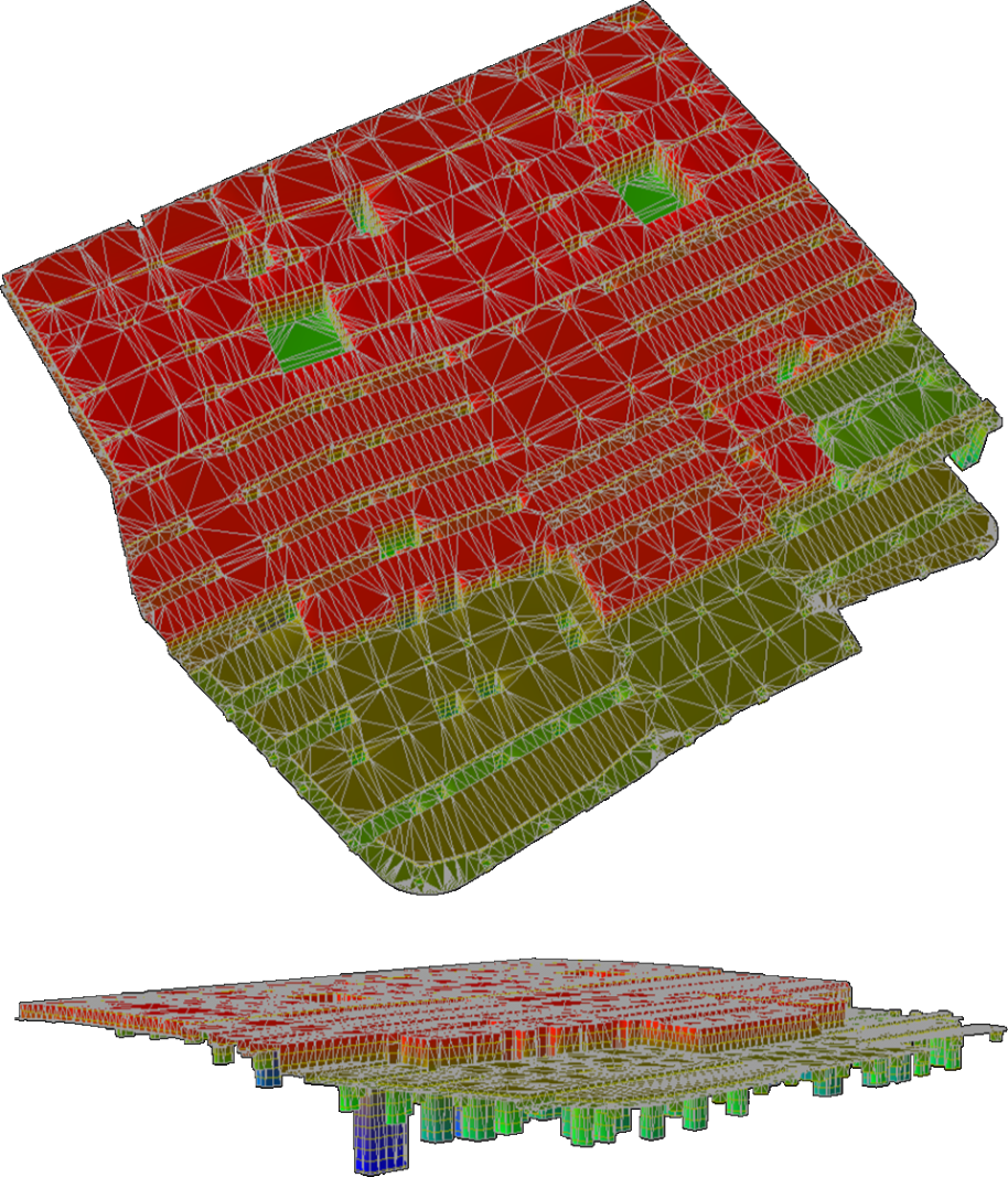 Scale with demand