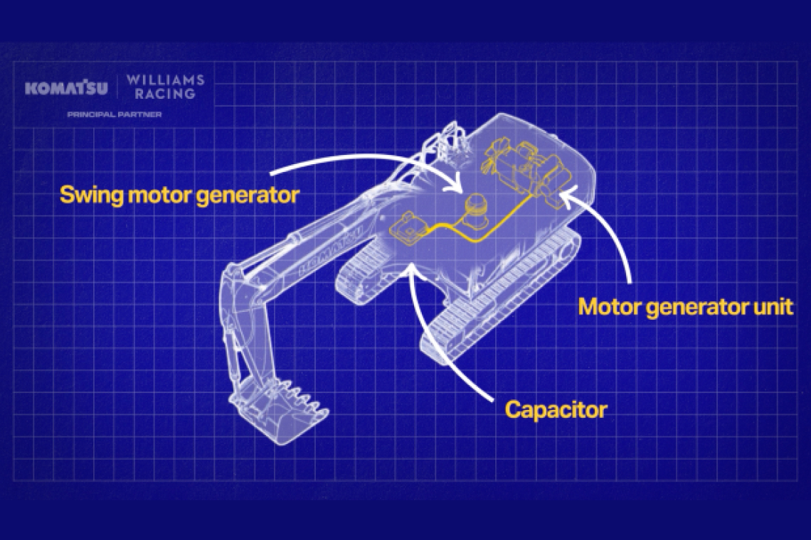 innovation image 1