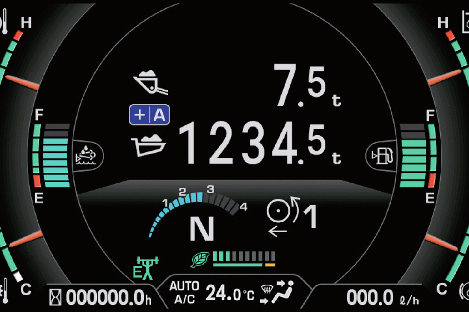 Multi-function load meter
