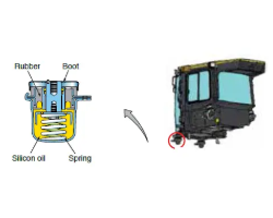 Hydrostatic steering system