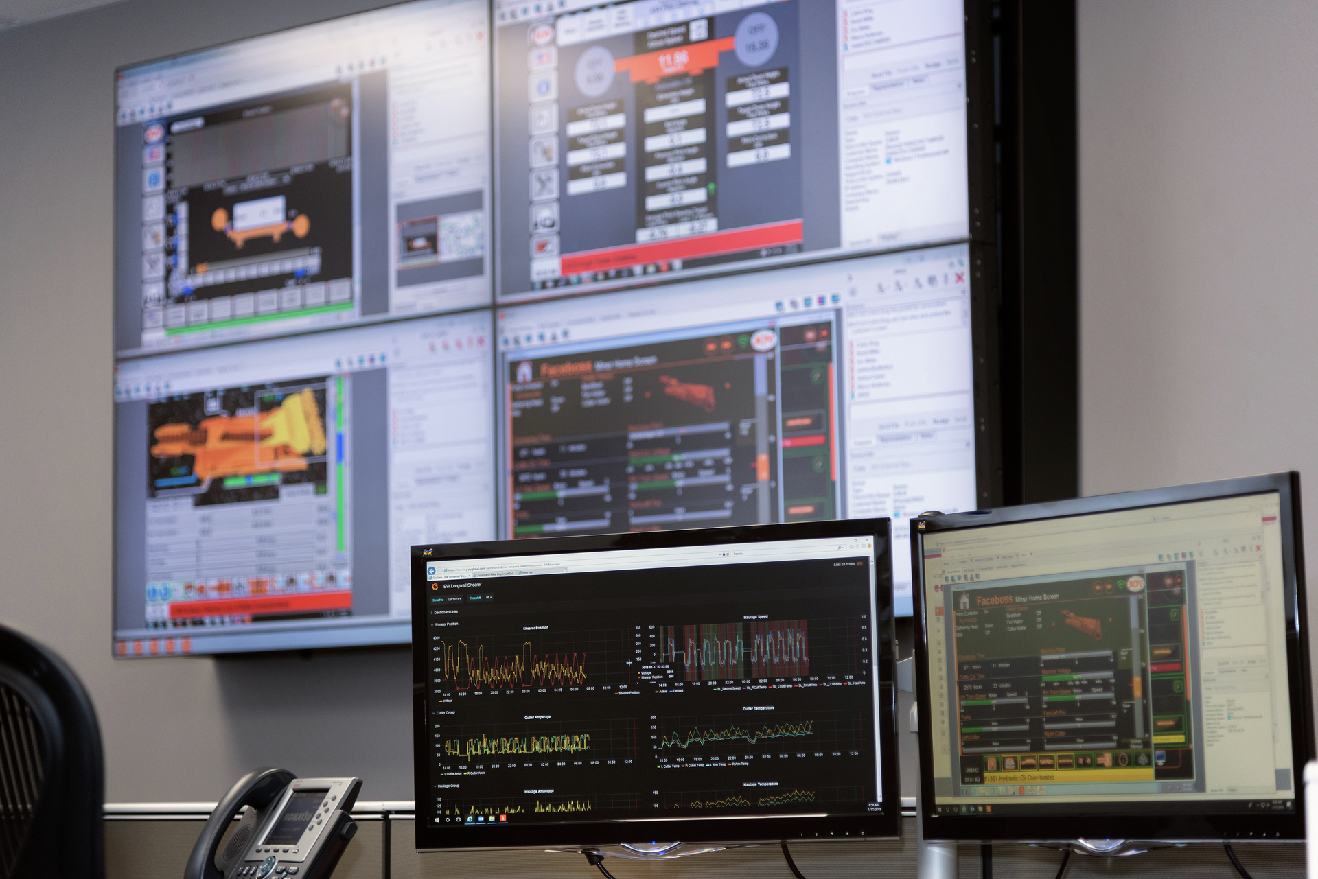 Reach world-class productivity with top-tier tech