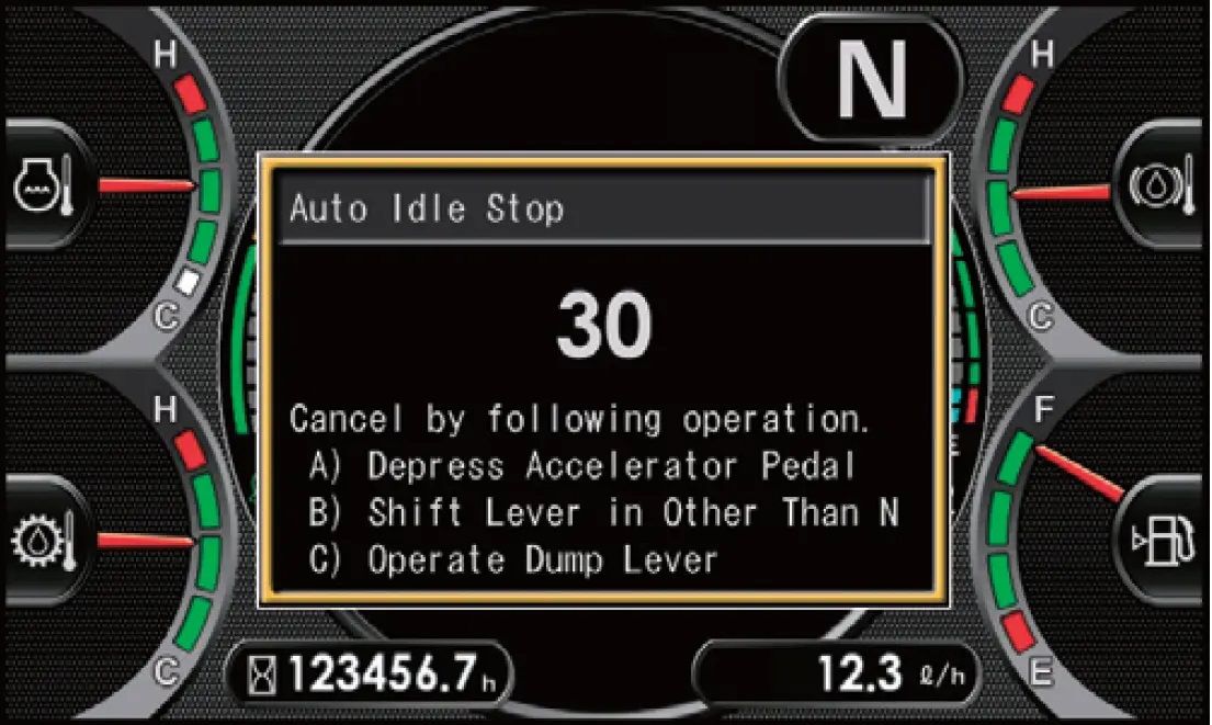 Auto idle shutdown