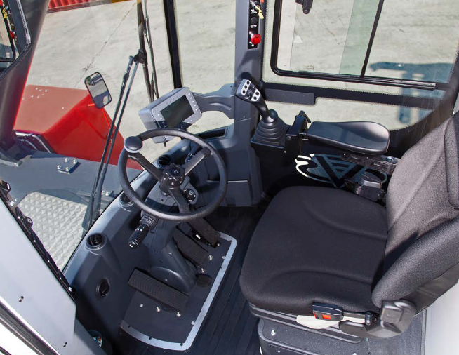 State-of-theart technology for safety and productivity
