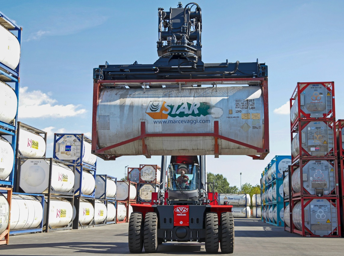 State-of-theart technology for safety and productivity
