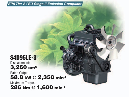 Fully Hydrostatic Power Steering (FHPS) system