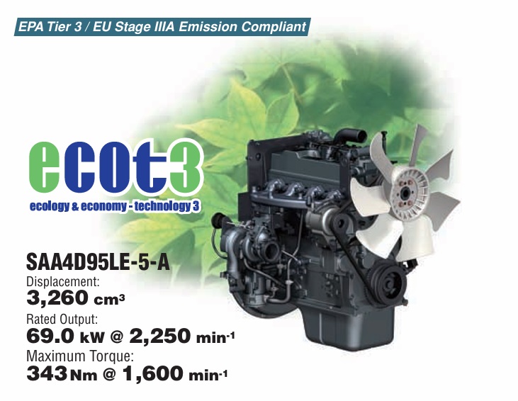 Reduced emissions