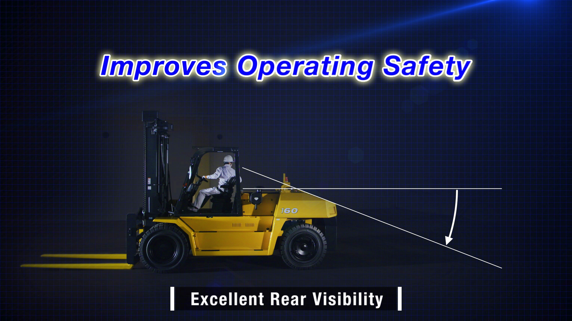 Operator visibility