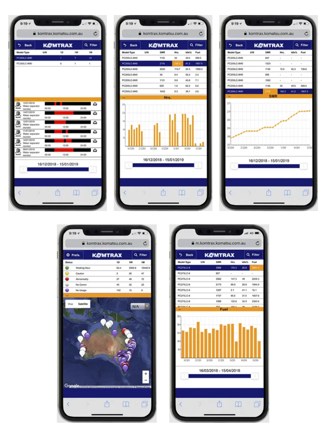 Five smartphone screens display the KOMTRAX app with different data visualizations: tables, bar charts, graphs, and a map with markers. 