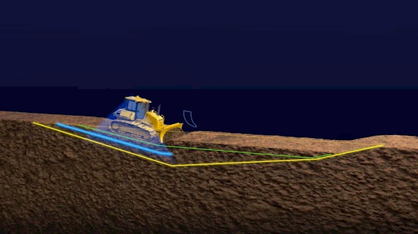 Proactive dozing control animation