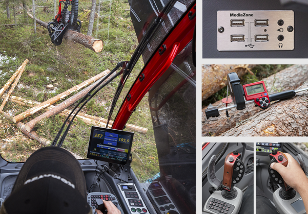 Equipment