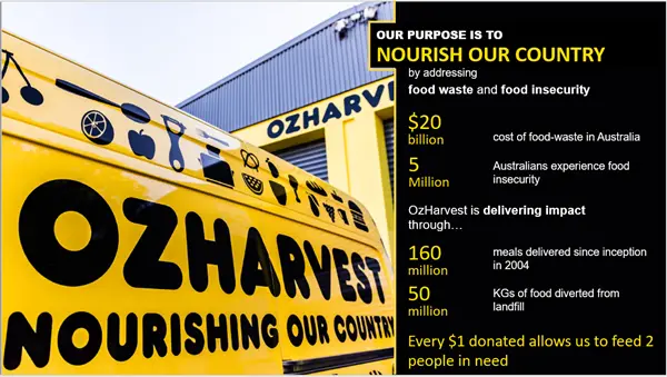 Advertisement of oZHarvest